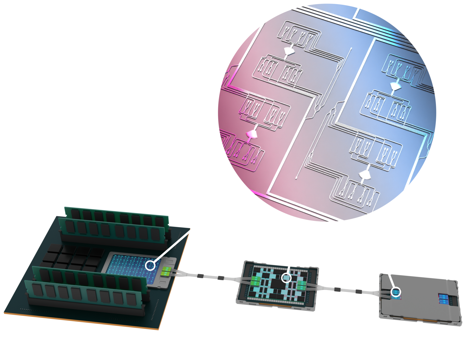 High efficiency, high bandwidth processing built into the interface - memory interfaces, Optical interconnects with added processing, and XPU interfaces